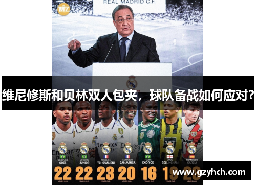 维尼修斯和贝林双人包夹，球队备战如何应对？